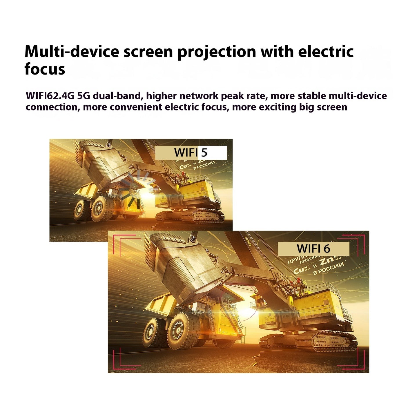 Portable Projector For Home Use