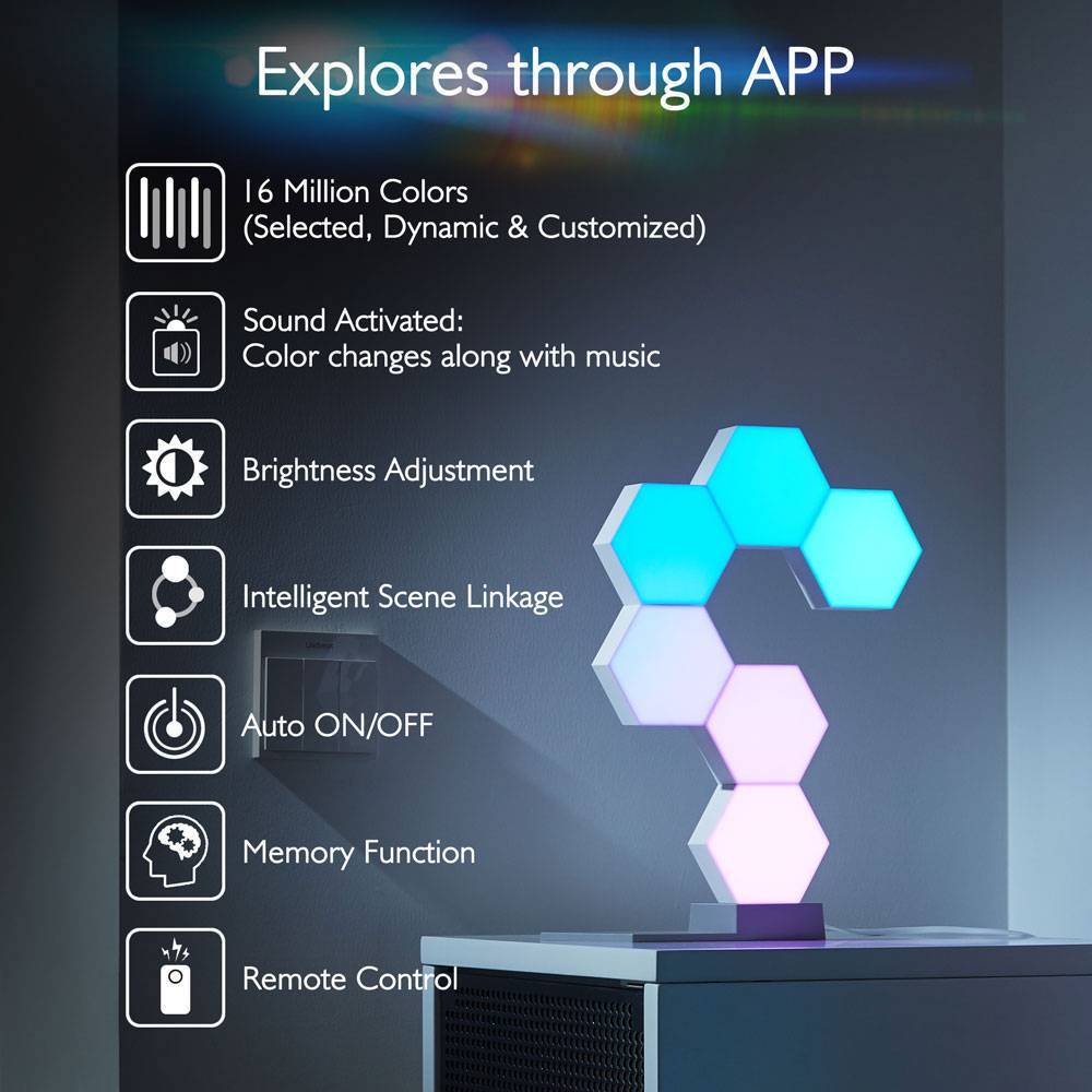 Magnetic LED Motion Sensor Night Light